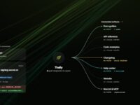 Thally : la startup nigériane qui synchronise la documentation produit en temps réel